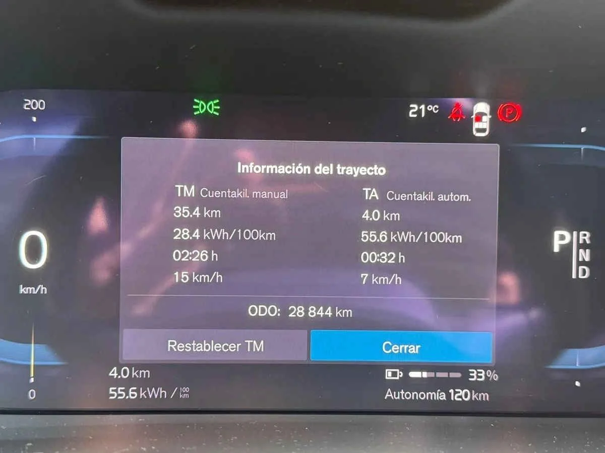 Volvo C40 2024